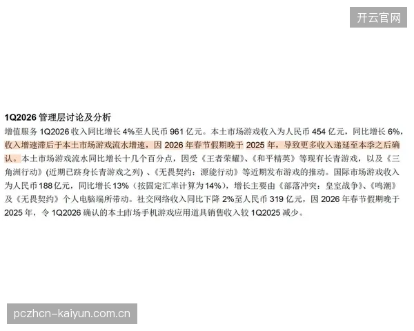 2026年Q1财报显示,头部上市旅游企业体育相关业务营收平均占比已突破12.8%,验证了体旅融合的商业可行性 2026年Q1财报显示,头部上市旅游企业体育相关业务营收平均占比已突破12.8%,验证了体旅融合的商业可行性